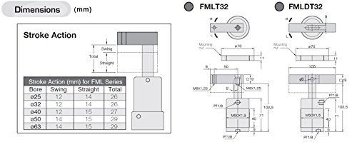 Пневматично Завъртане Битумен Цилиндър Fabco-Air FMLT32X90R От стомана, Корпус с резба, Едностранно, Ъгъл на завъртане на 90 градуса, Диаметър на отвора 32 мм, а Ходът на завоя 1